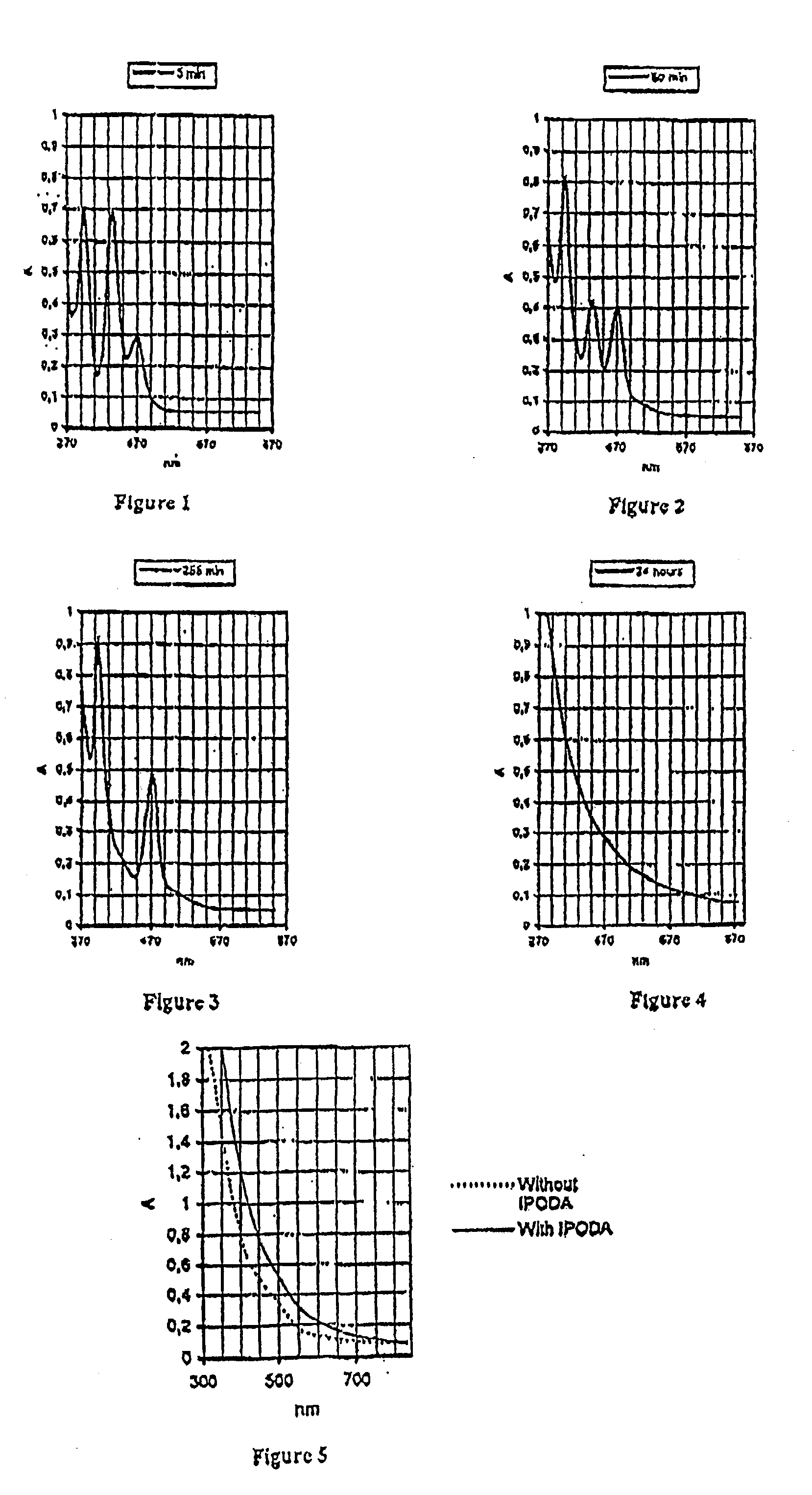 Nanosized particles of molybdenum sulfide and derivatives,method for its preparation and uses thereof as lubricant additive