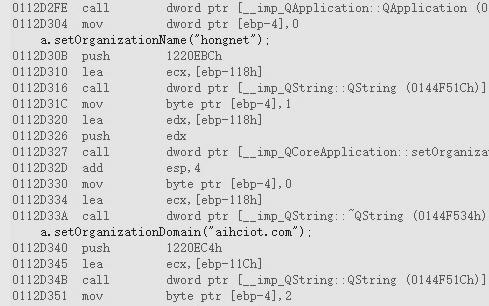 Binary code quality evaluation method