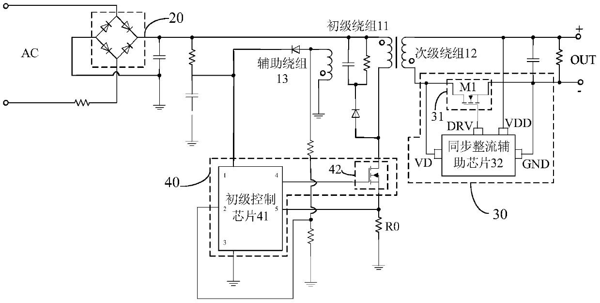 Charging system based on secondary control and secondary control device thereof