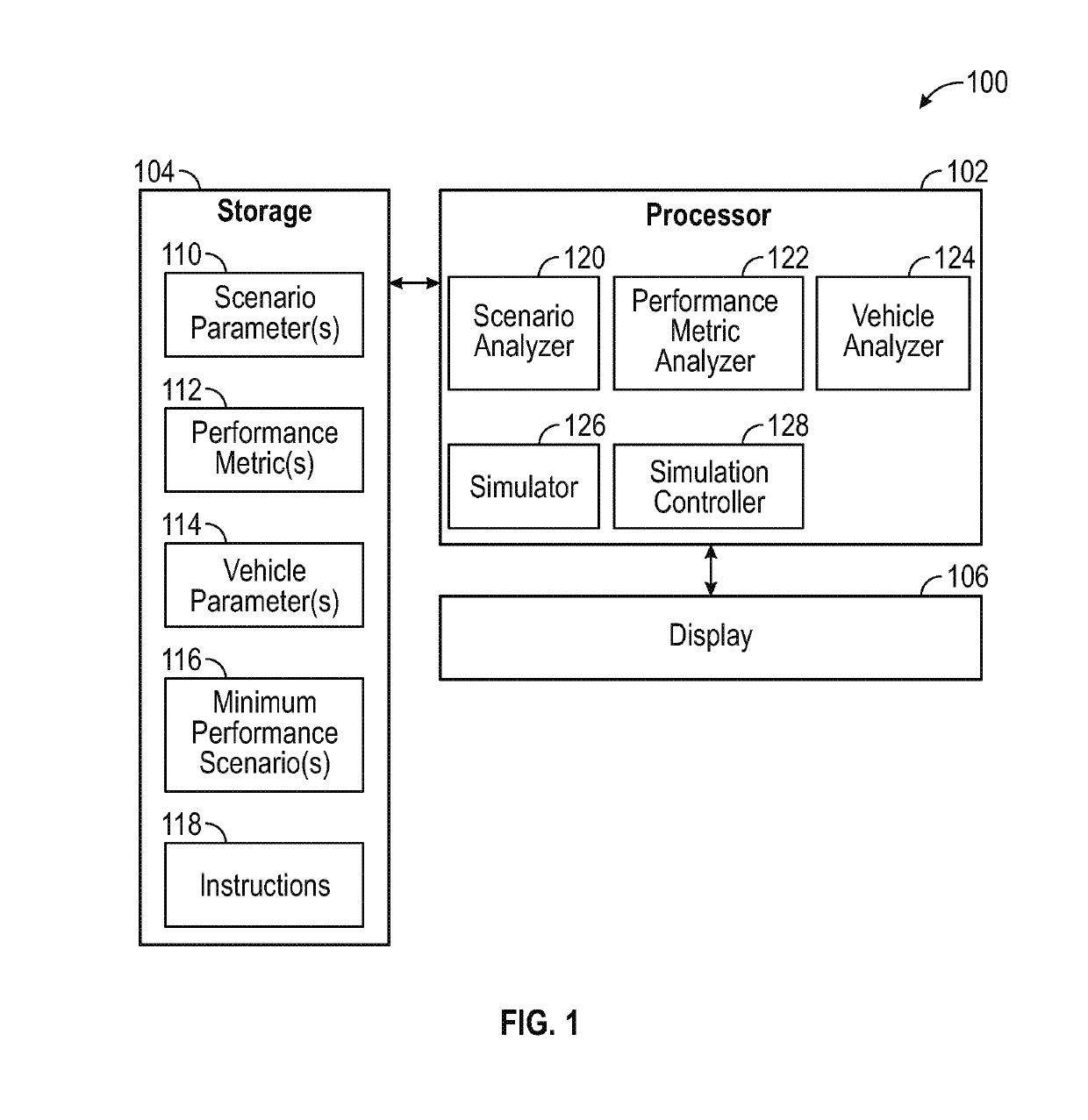 Methods and systems for automated driving system simulation, validation, and implementation