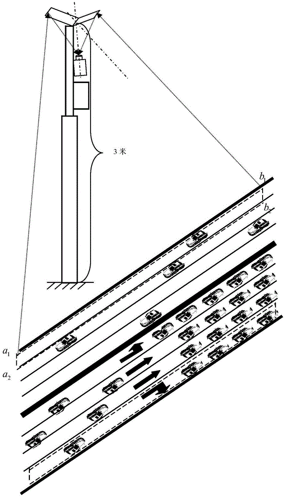 A Lightweight Panoramic Vision-Based Parking Violation Detection Device