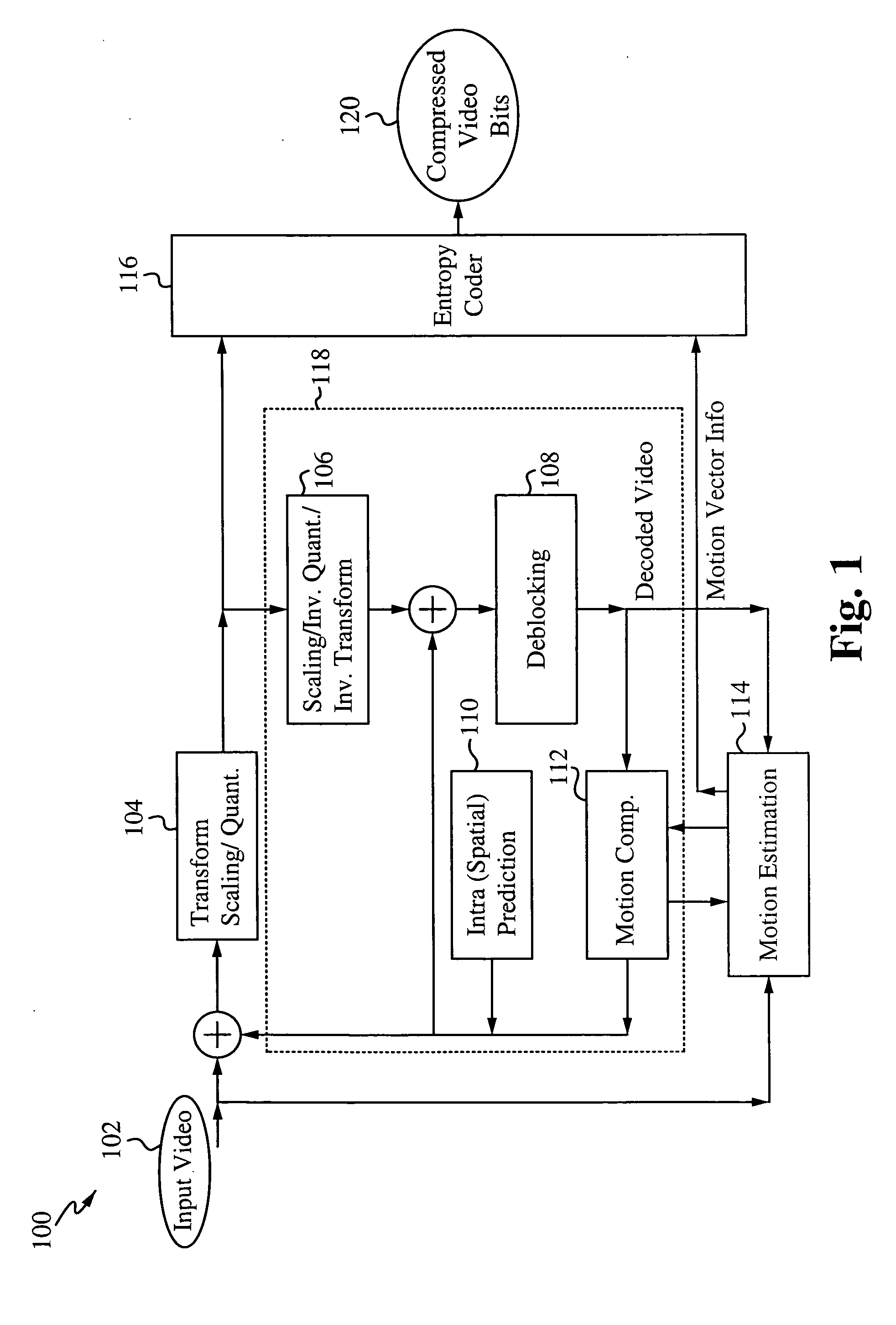 Speculative start point selection for motion estimation iterative search