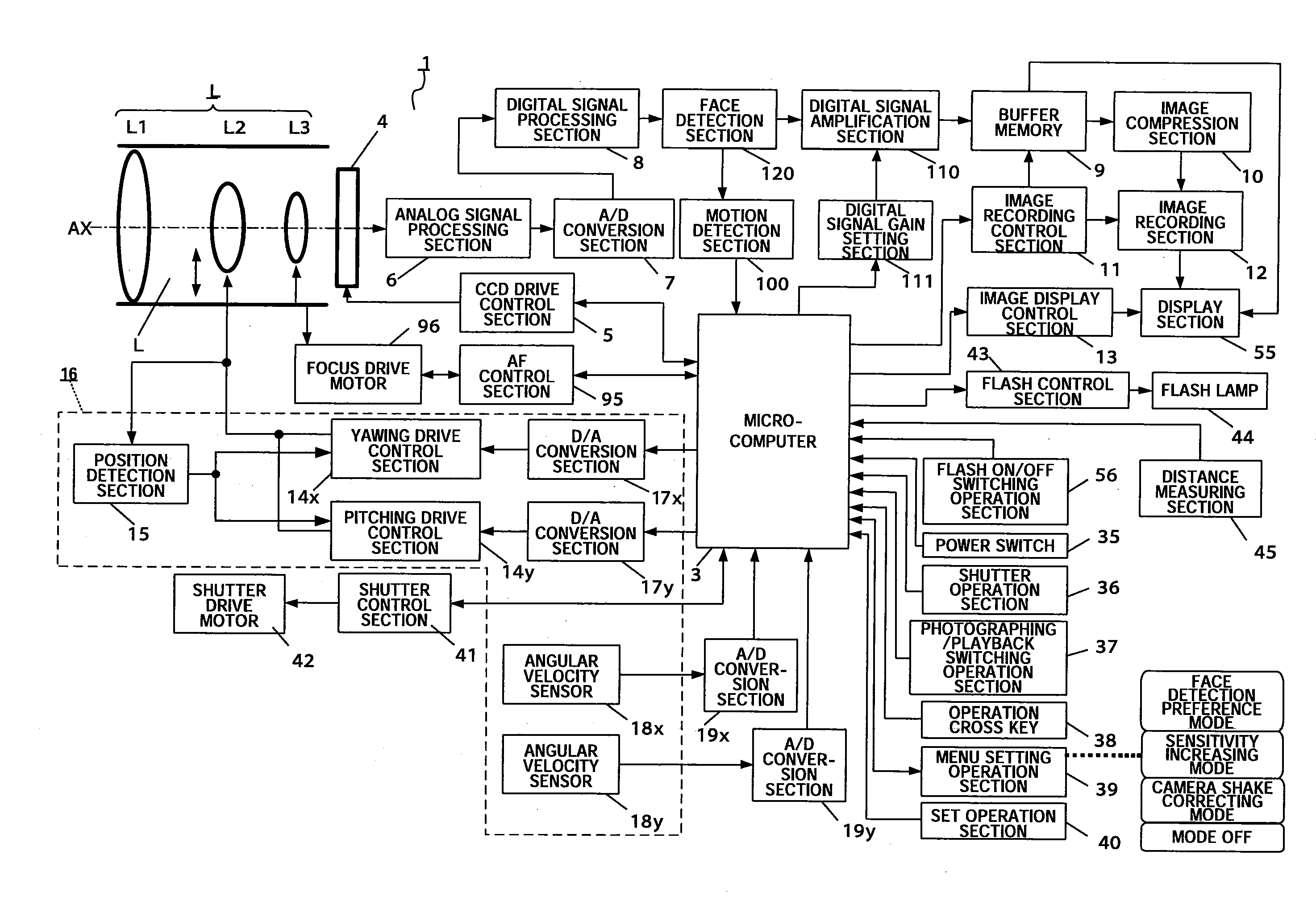 Imaging apparatus and imaging method