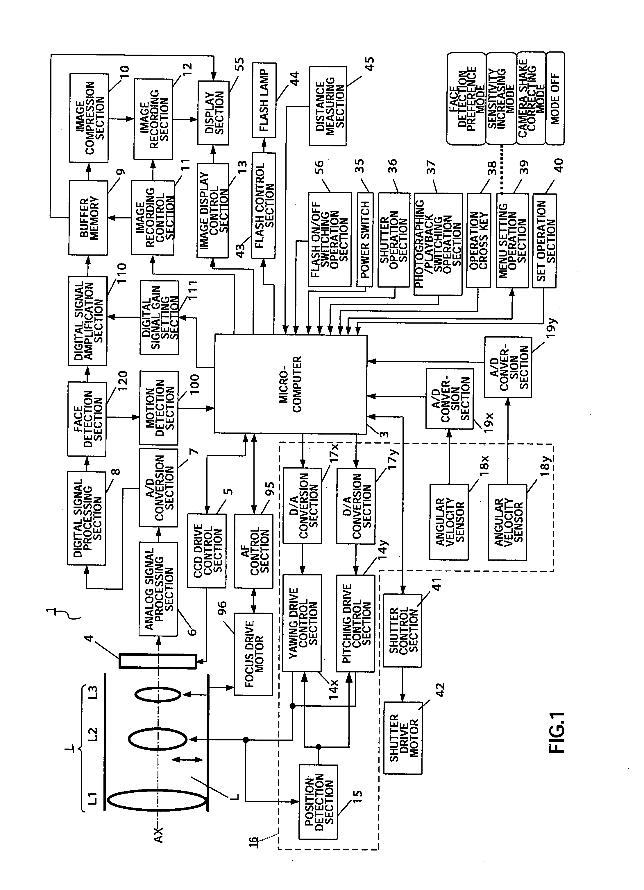 Imaging apparatus and imaging method