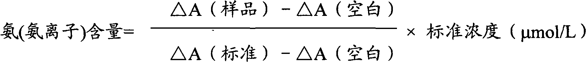 Ammonia (ammonia ion) determination method and ammonia (ammonia ion) diagnosis/determination kit