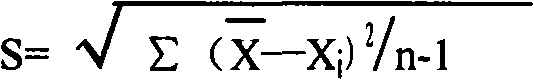 Ammonia (ammonia ion) determination method and ammonia (ammonia ion) diagnosis/determination kit