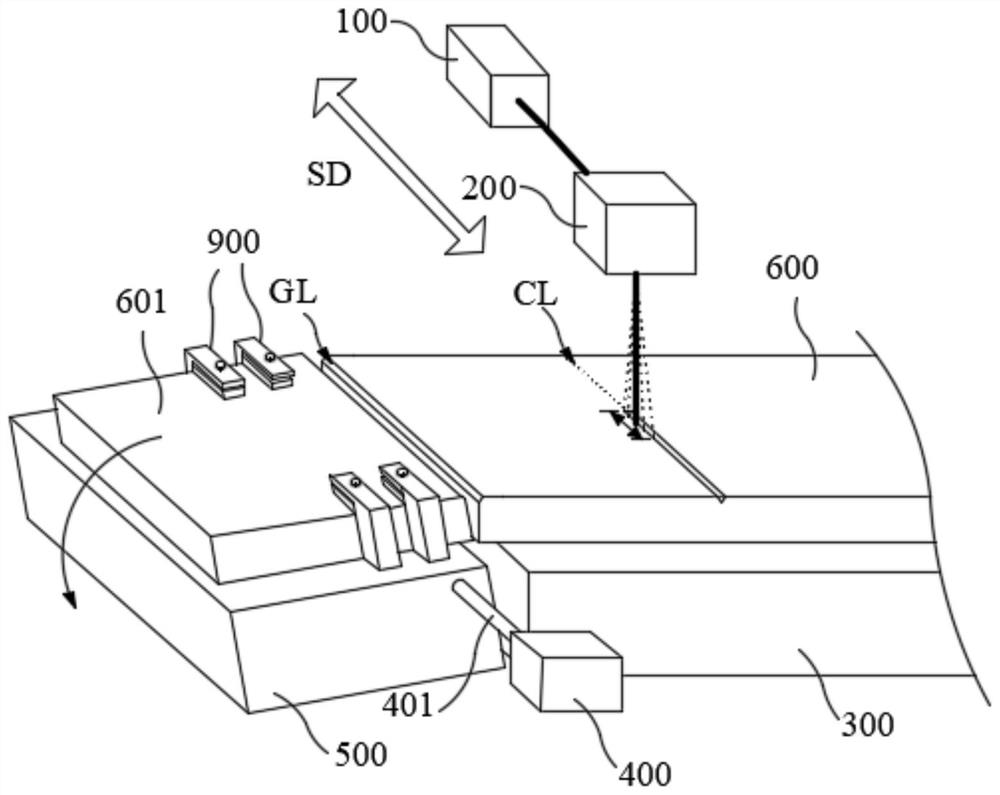 Display panel cutting device