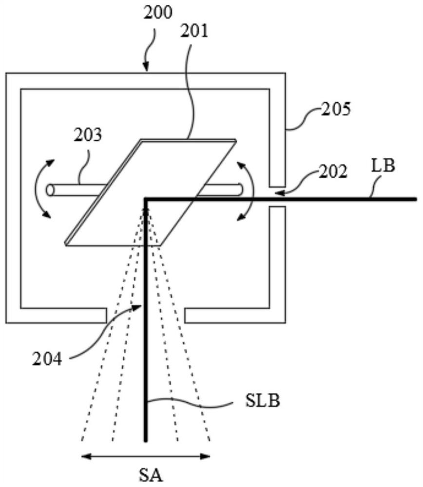 Display panel cutting device