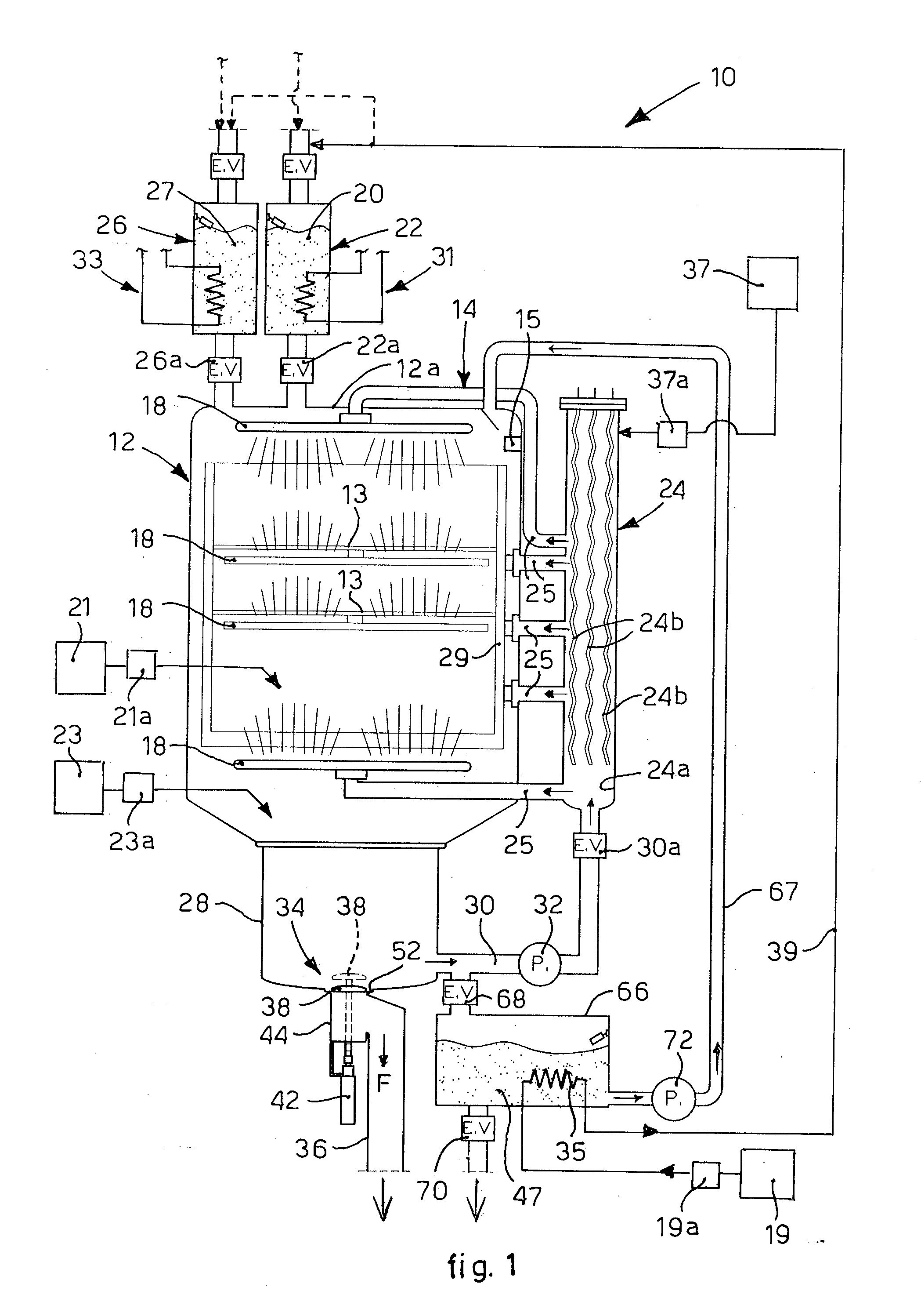 Washing Machine and Corresponding Washing Method