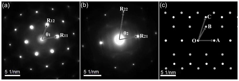 Method for carrying out object phase identification by utilizing two electron diffraction patterns with axes or high-resolution images