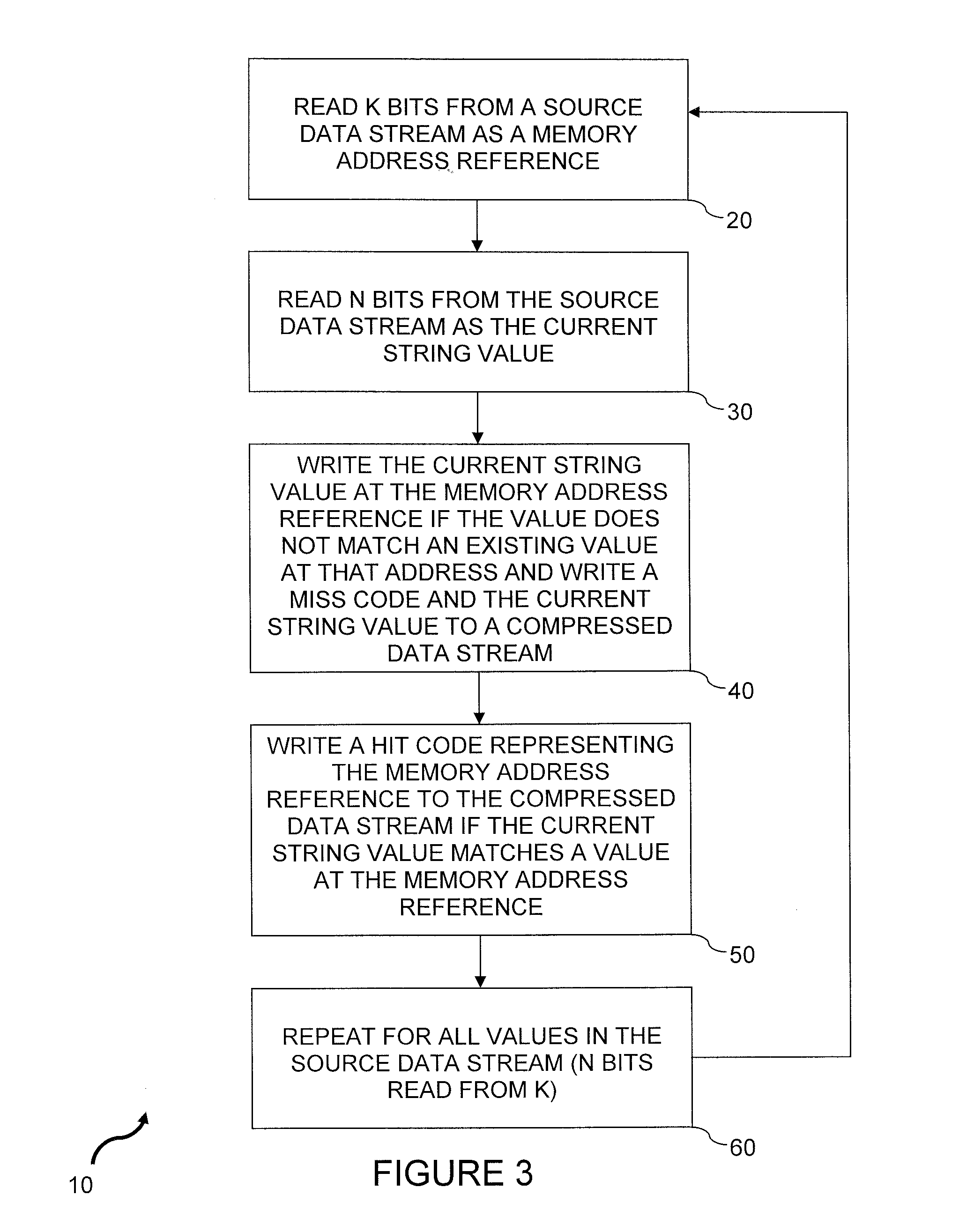 High-speed data compression based on set associative cache mapping techniques