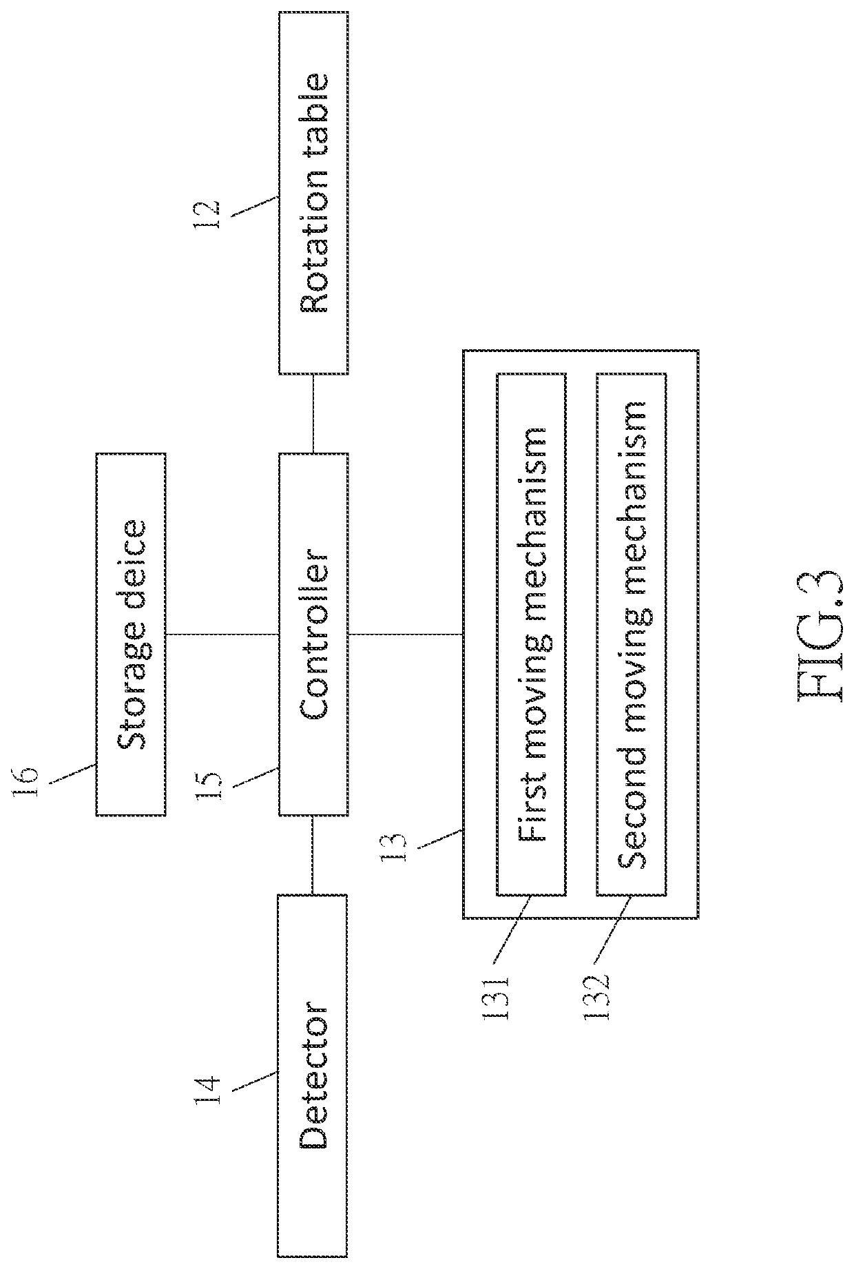 Method and Apparatus for Detecting Positions of Wafers