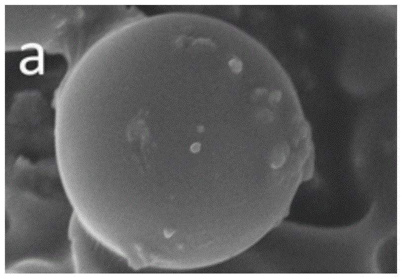 A kind of silicon-carbon composite microsphere negative electrode material and preparation method thereof