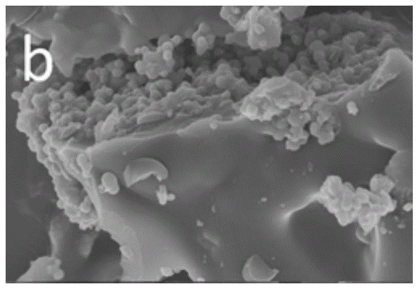 A kind of silicon-carbon composite microsphere negative electrode material and preparation method thereof