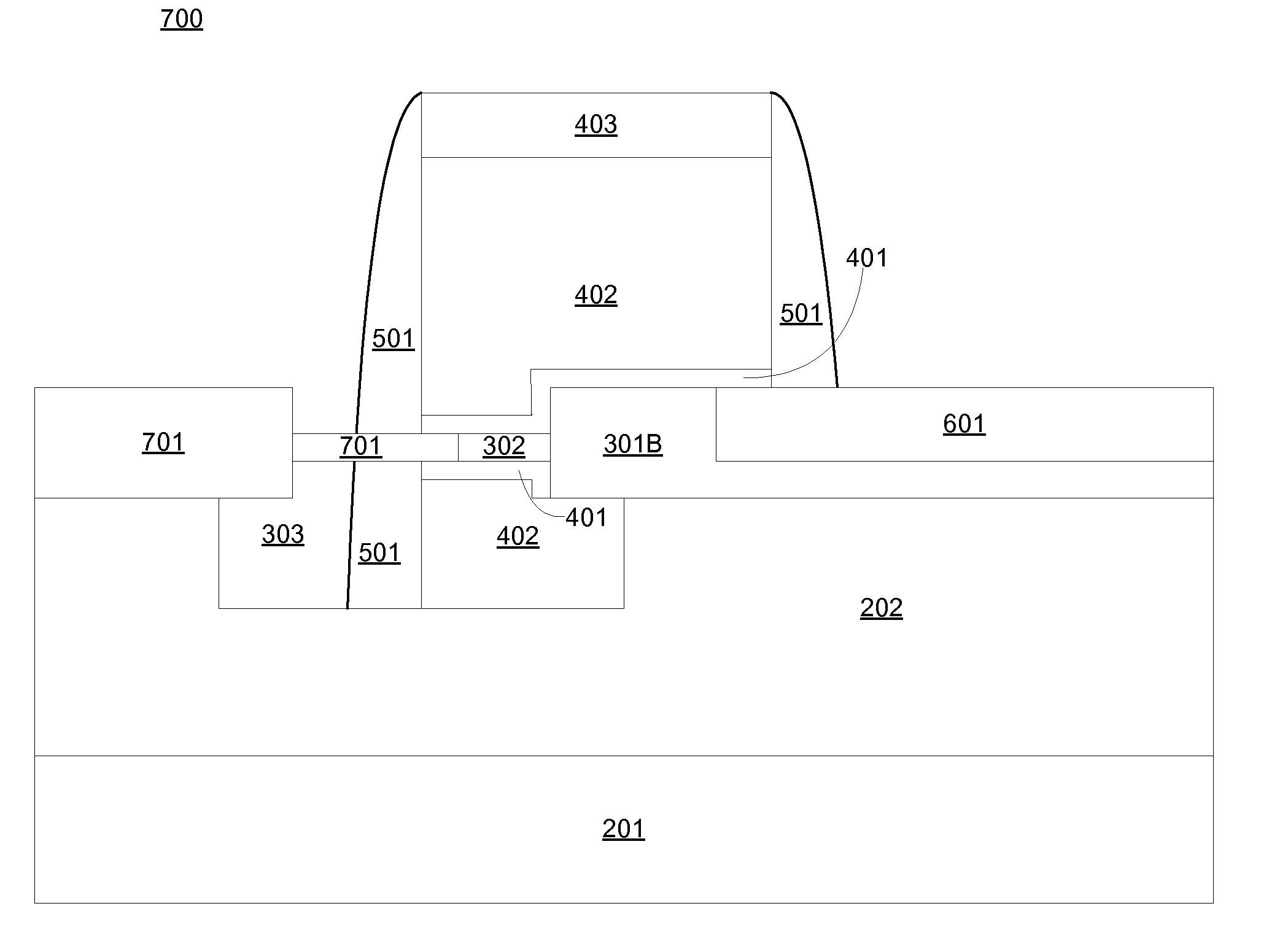 TFET with Nanowire Source