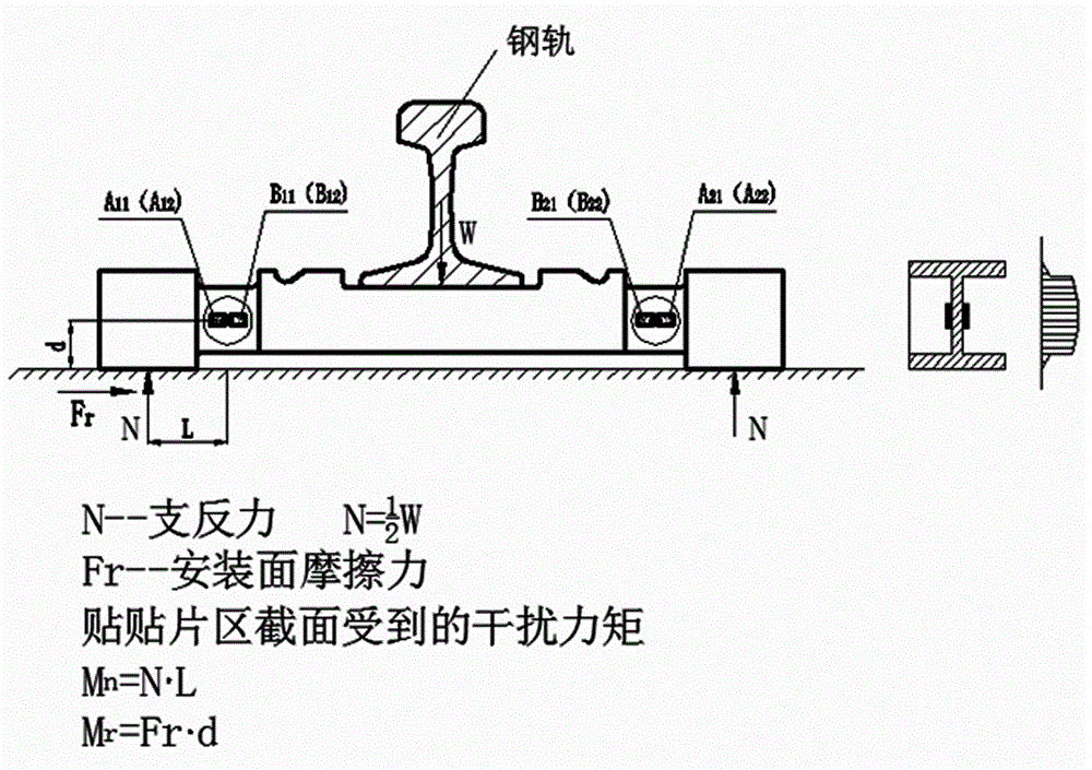 Dynamic-static double-output rail weighbridge