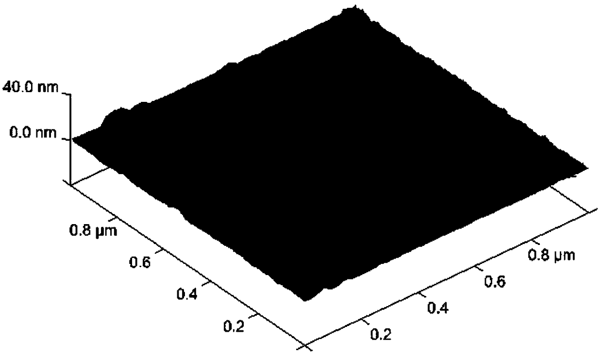 Preparation method of a double-layer composite self-assembled lubricating film