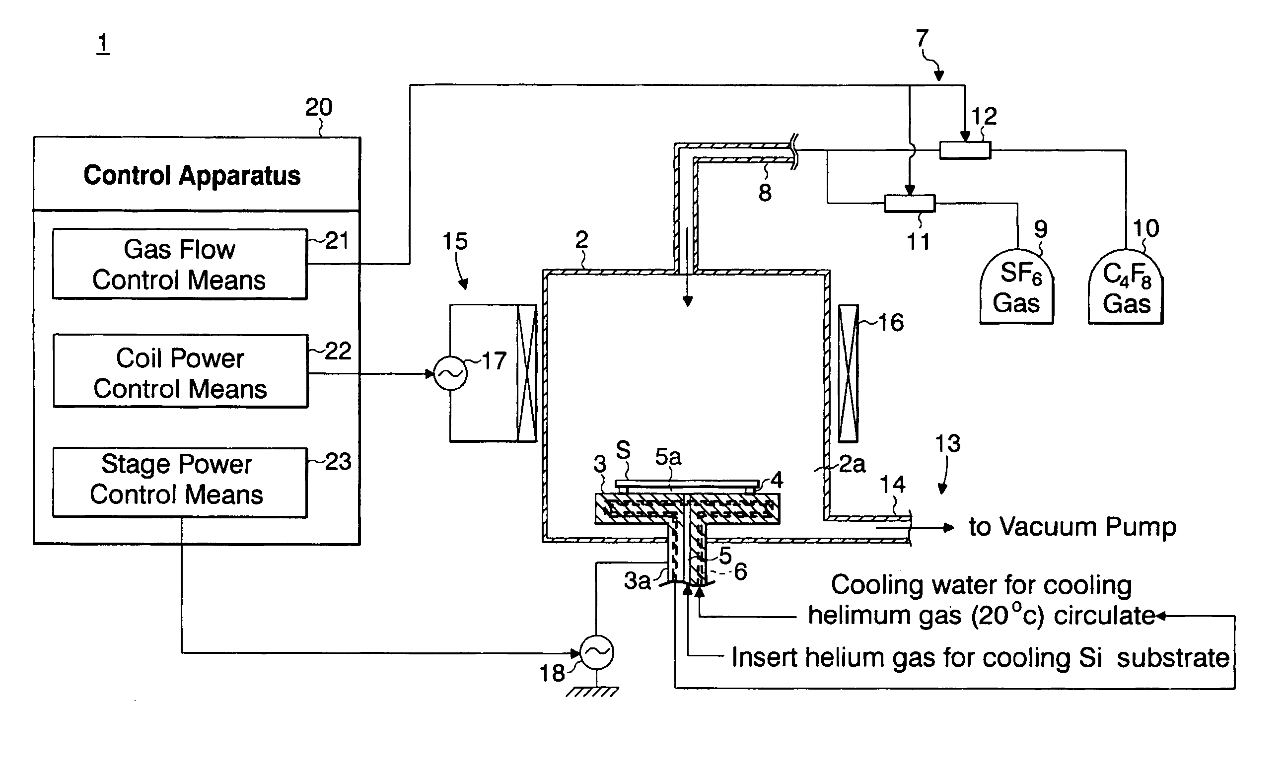 Method for etching of a silicon substrate and etching apparatus