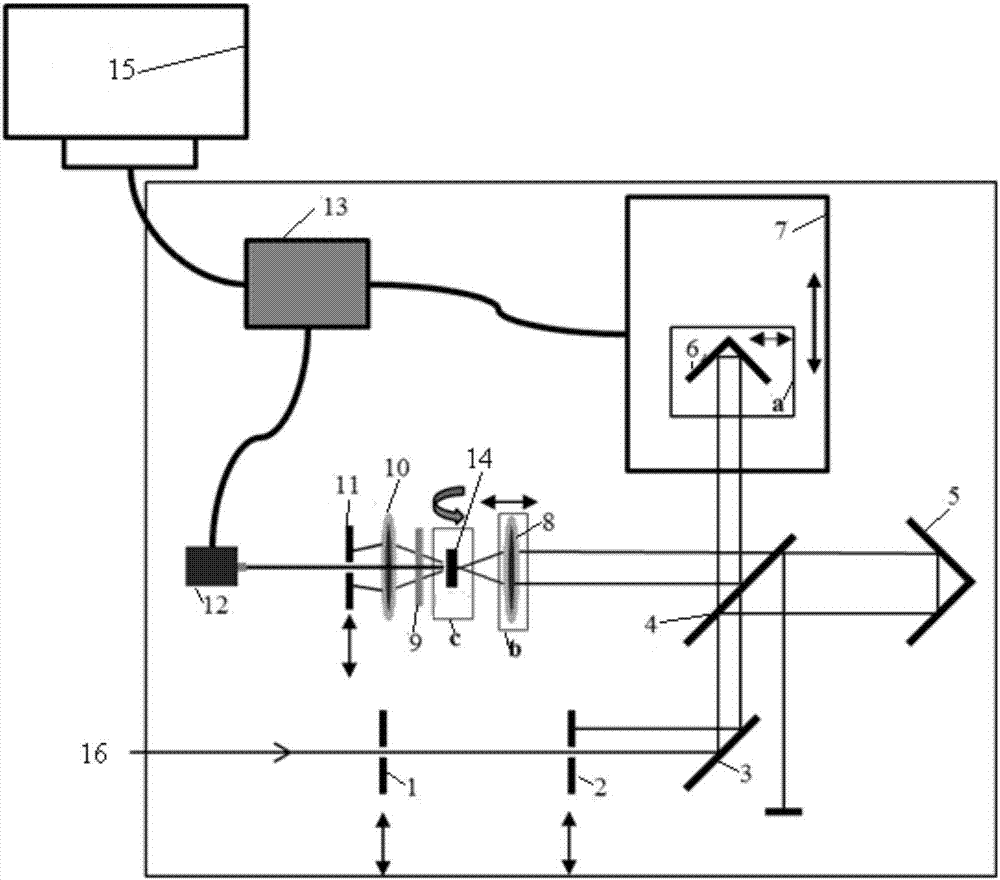 Real-time in situ picosecond laser pulse auto-correlation meter