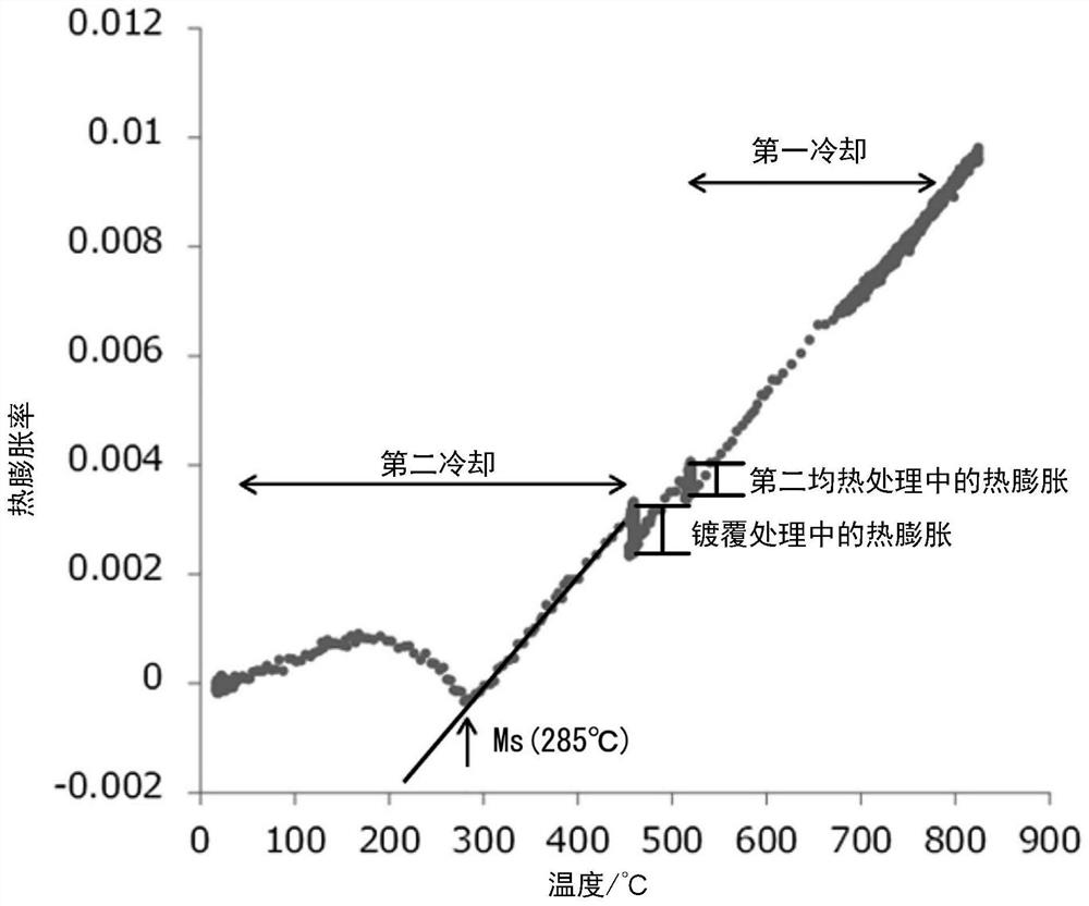 Hot-dip galvanized steel sheet and method for producing the same