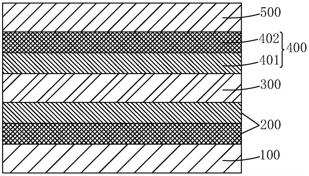 Deposition method of silicon oxide thin film and preparation method of low temperature polycrystalline silicon TFT substrate