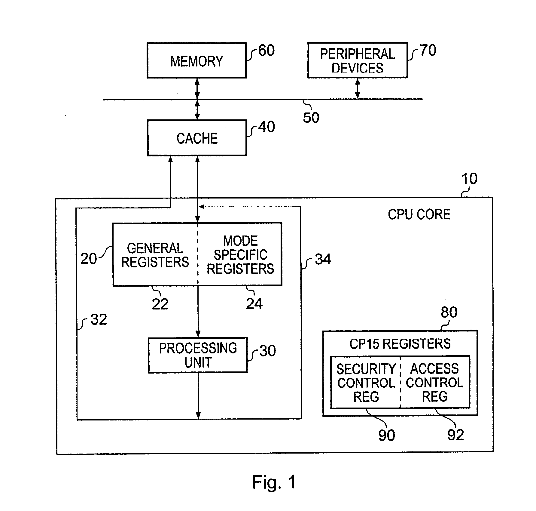 Data processing apparatus and method for controlling access to registers