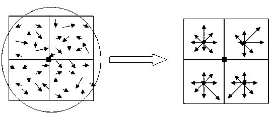 License number matching algorithm based on digital image processing