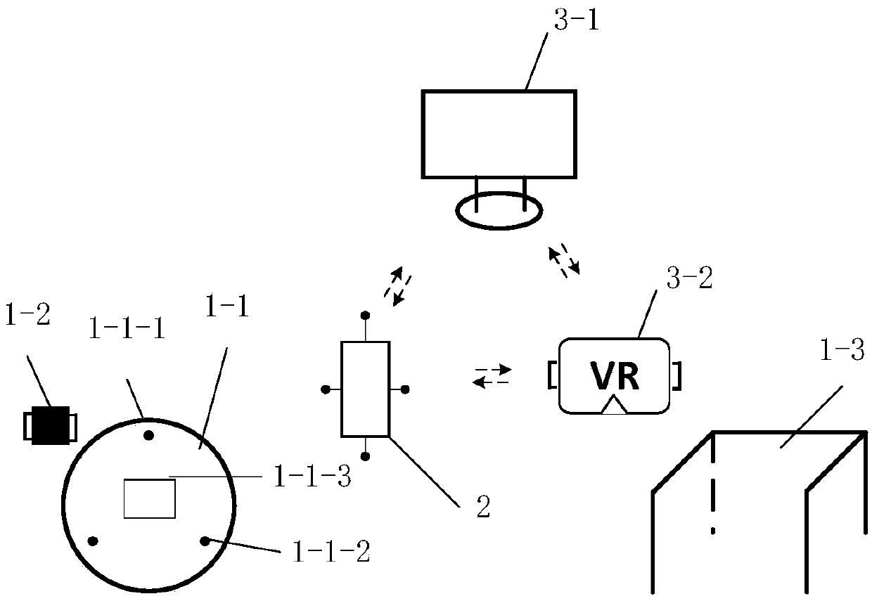 Multifunctional balance evaluating and training system