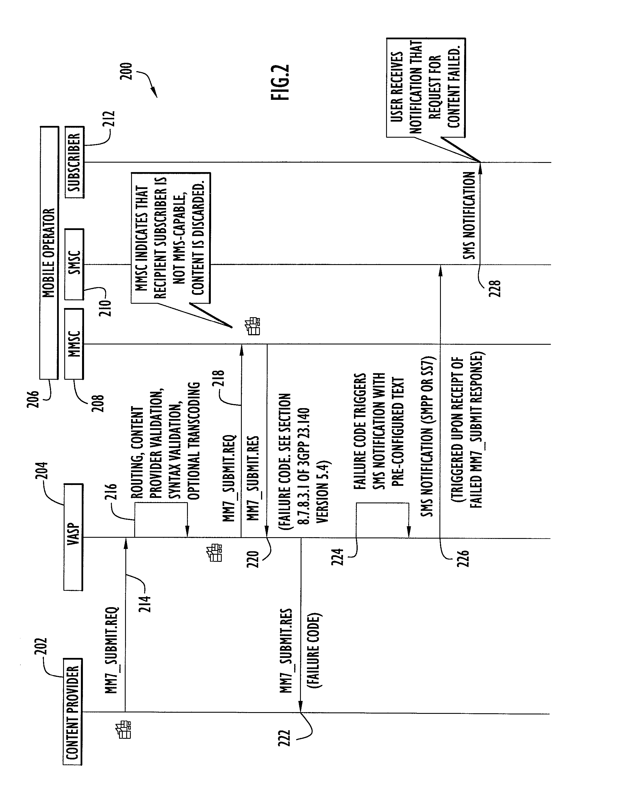 System and method for providing feedback to wireless device users