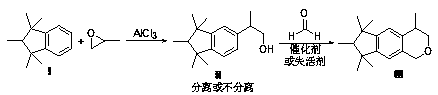 Method for preparing galaxolide under catalysis of superfine aluminum trichloride