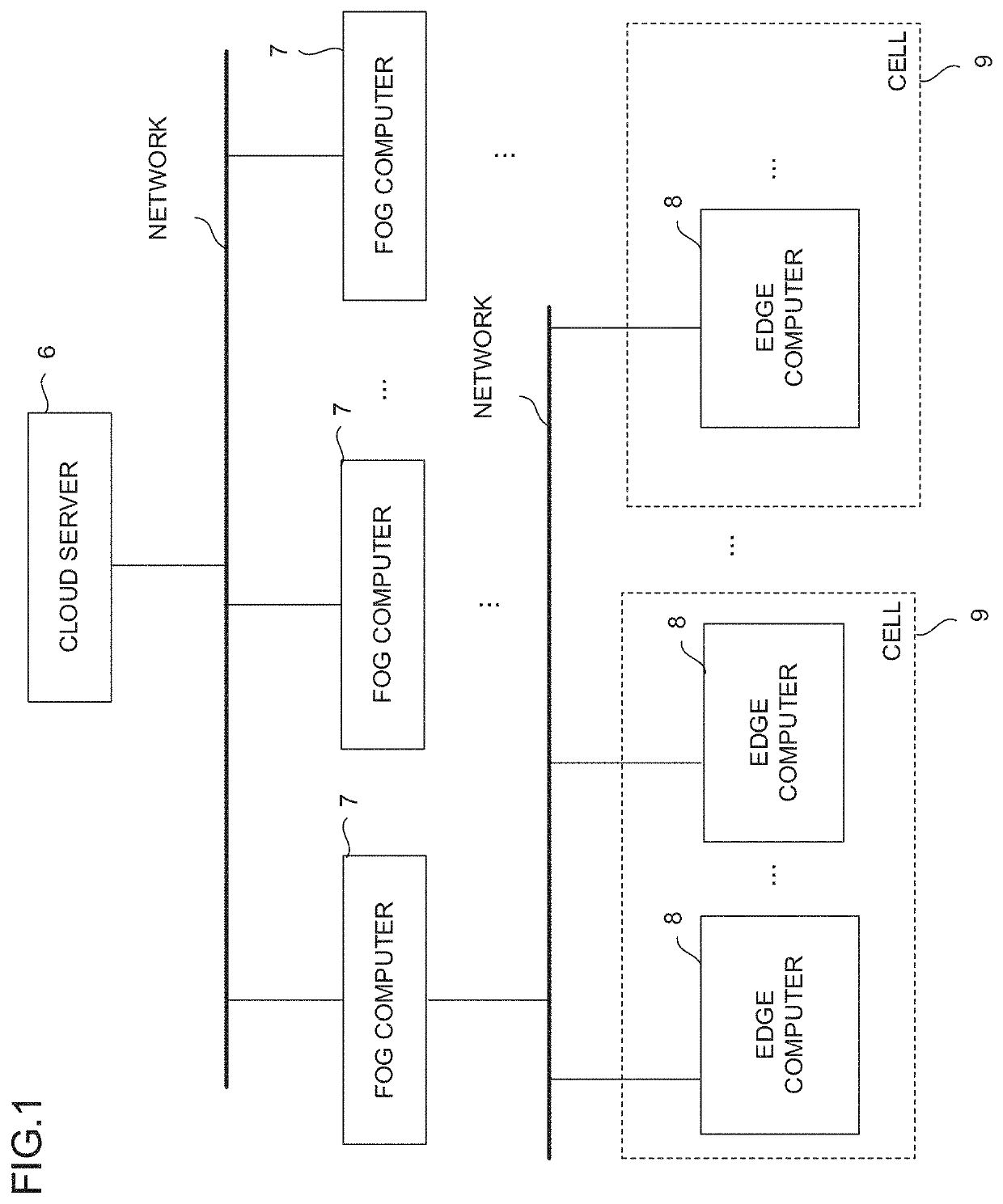 Managing apparatus and managing system