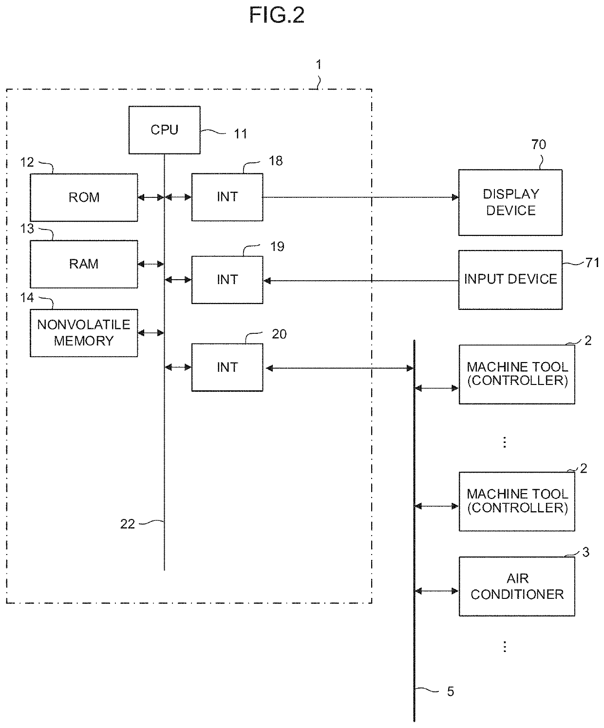 Managing apparatus and managing system