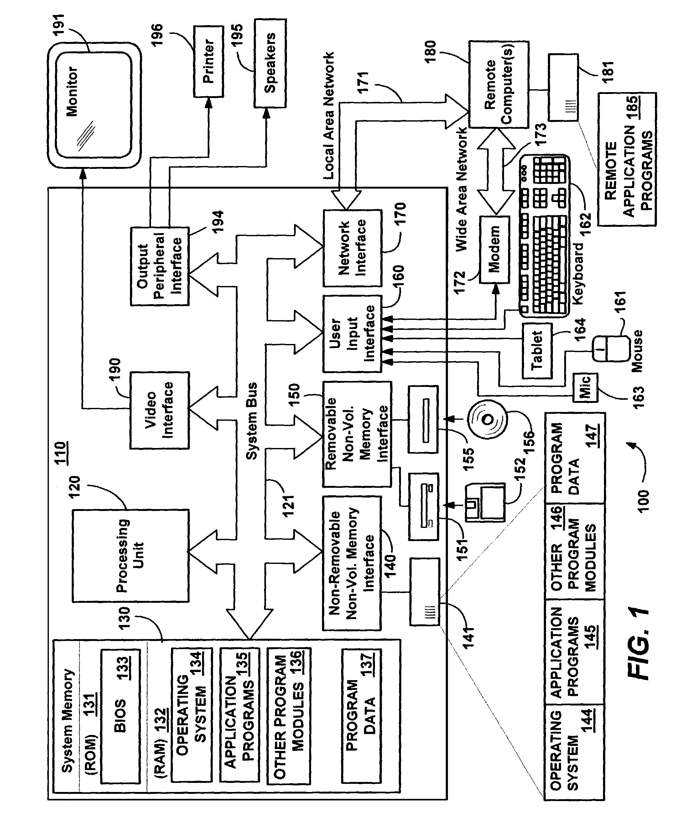 Method and system for implementing group policy operations