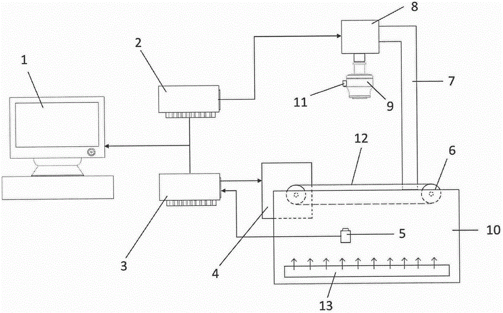 Machine vision-based glass surface detect detection apparatus and method