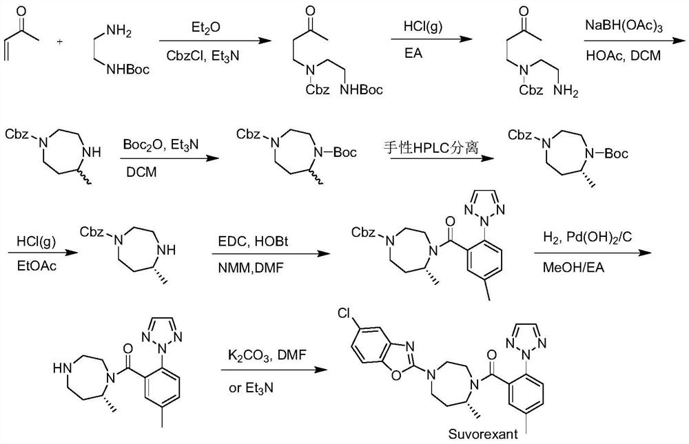 A kind of Suwo Lexan intermediate and preparation method thereof