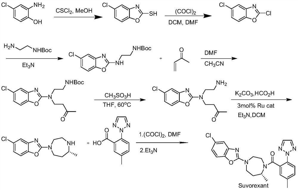 A kind of Suwo Lexan intermediate and preparation method thereof