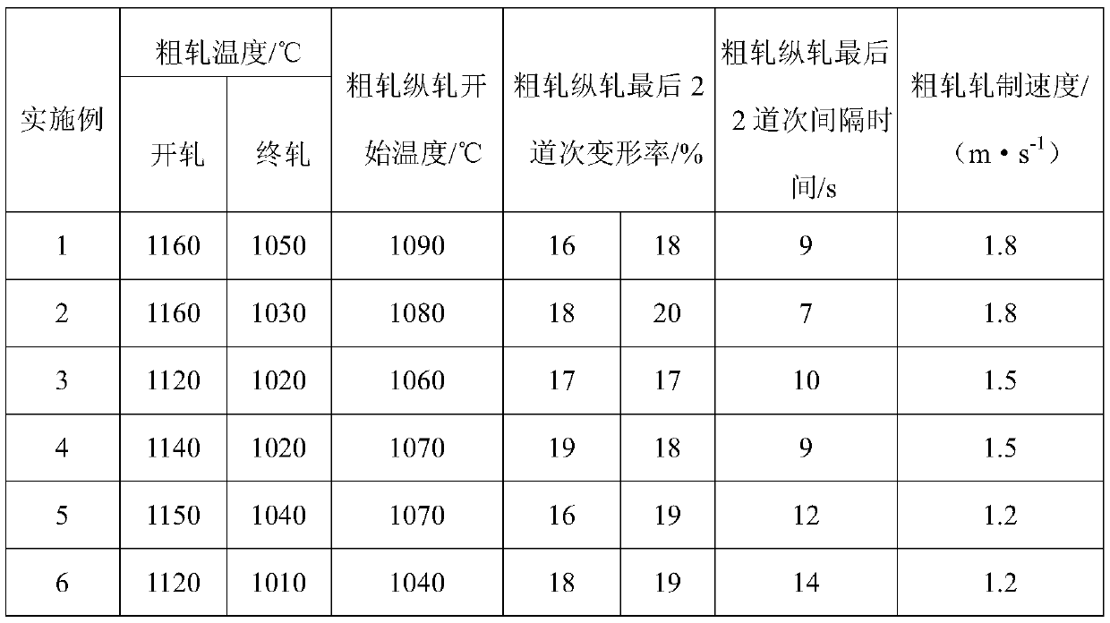 High-strength toughness low-yield specific heat wide-thick steel plate for bending pipe and production method thereof