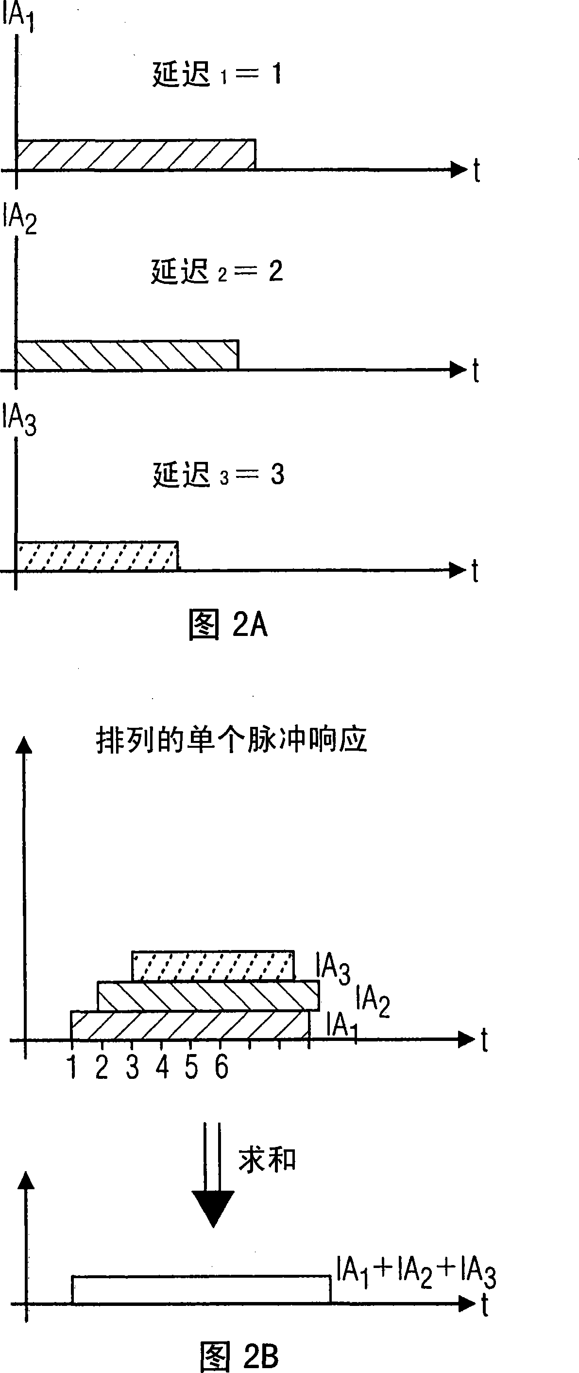 Device and method for generating a loudspeaker signal based on a randomly occurring audio source