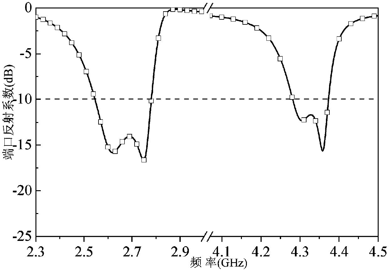 Ultra-low profile dual-band wide beam microstrip antenna based on multimode fusion