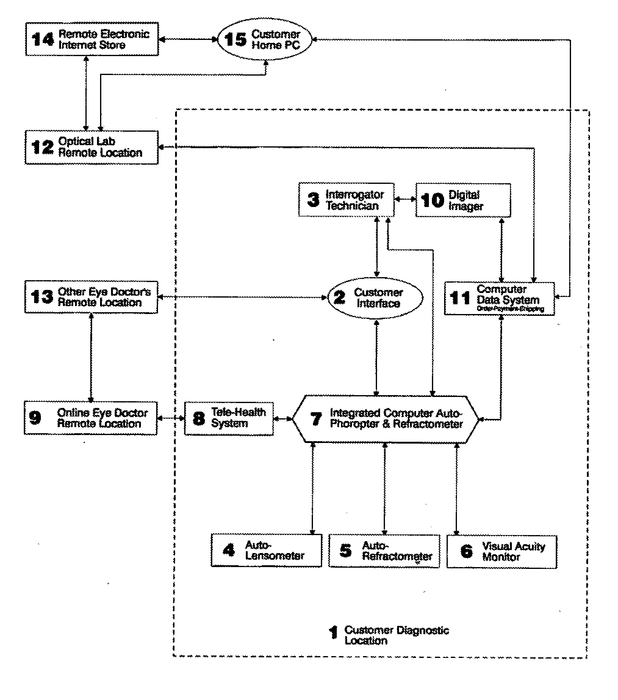 System and method for enabling customers to obtain refraction specifications and purchase eyeglasses or contact lenses