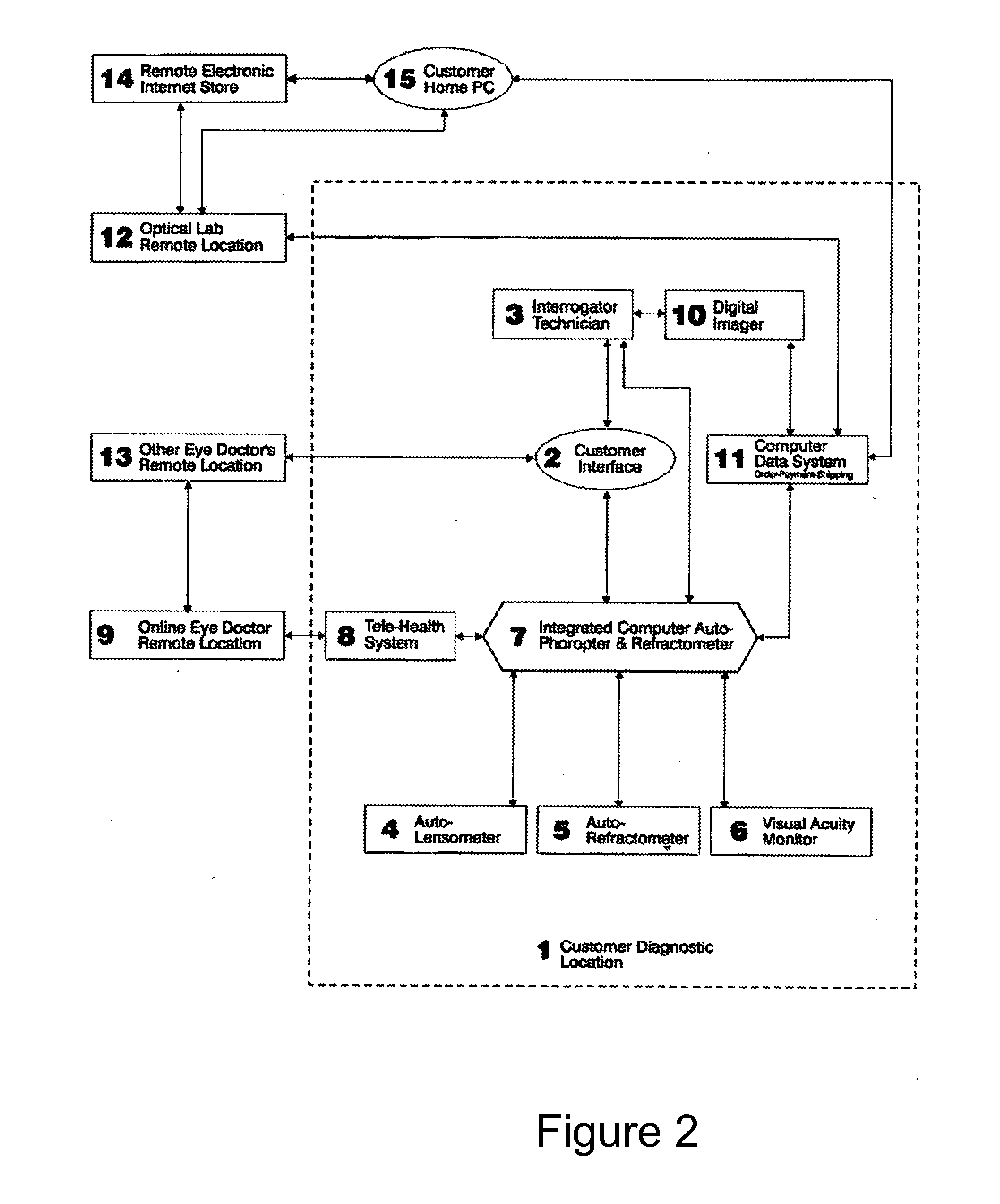 System and method for enabling customers to obtain refraction specifications and purchase eyeglasses or contact lenses