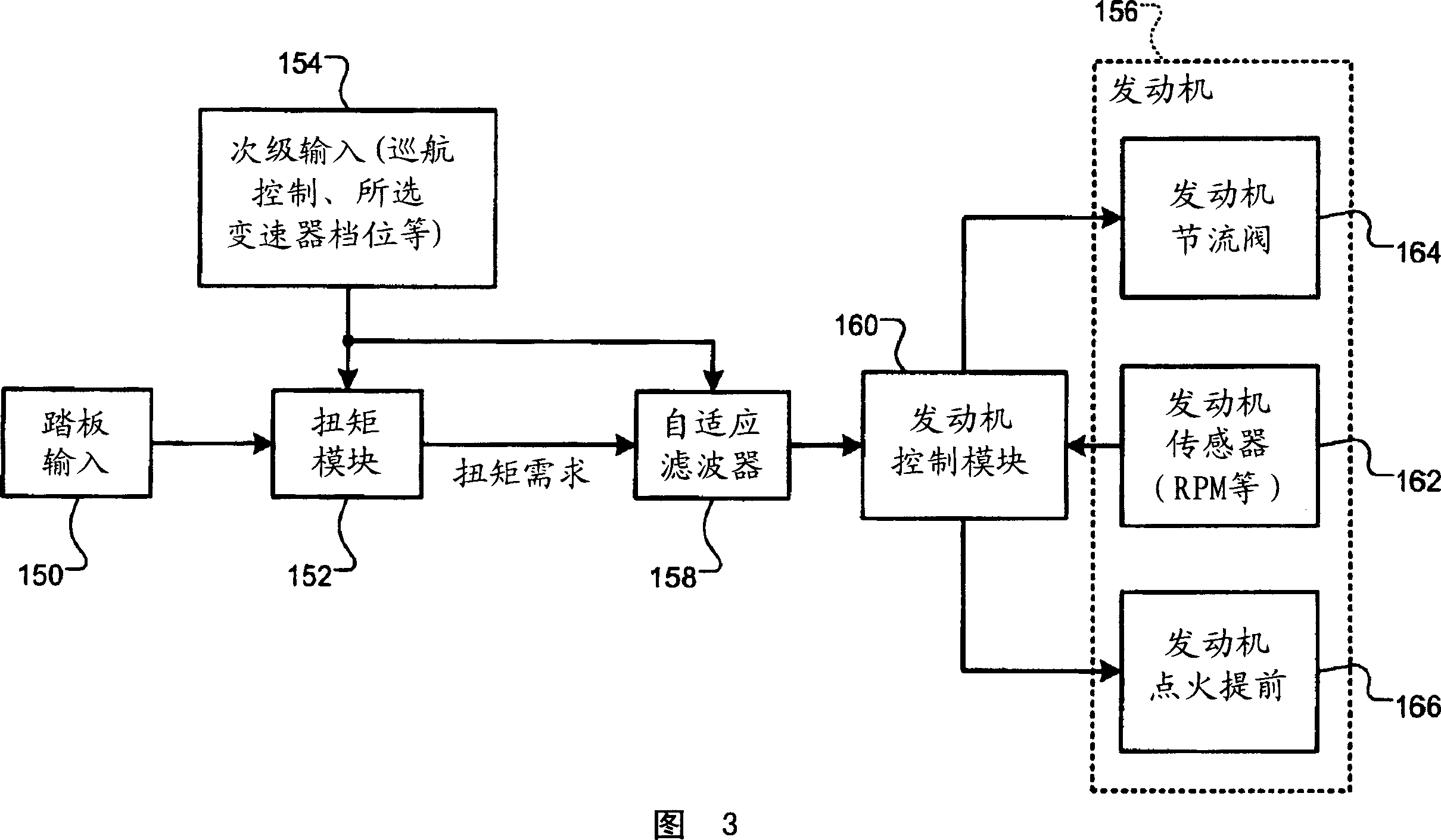 Driveline clunk management system