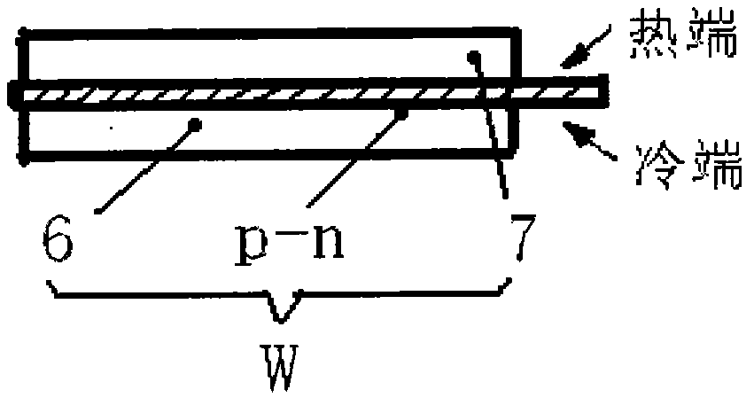 Method for using semiconductor heating-cooling device in water-spraying air purification equipment