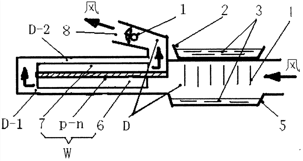 Method for using semiconductor heating-cooling device in water-spraying air purification equipment