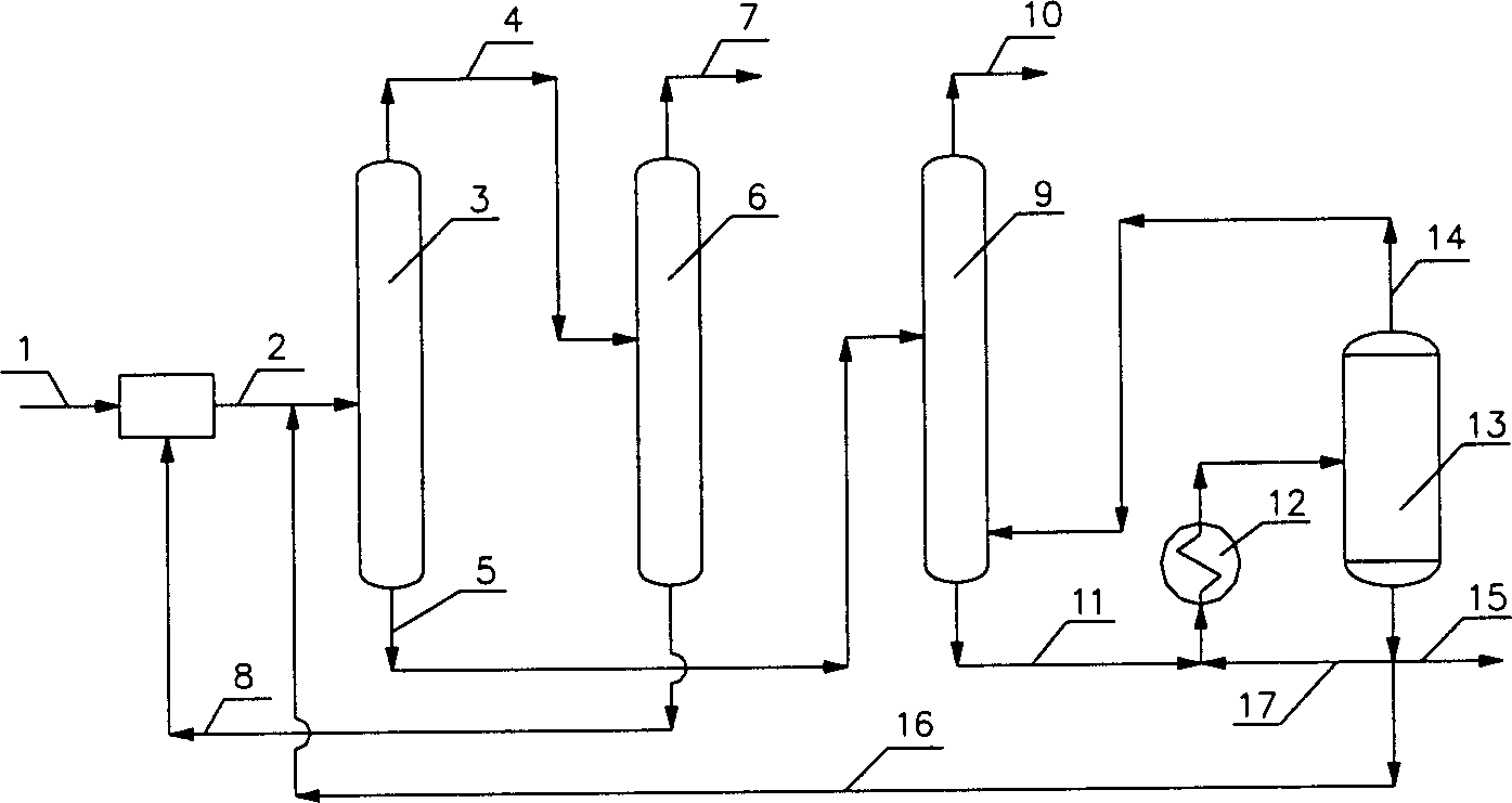 Styrene separation process