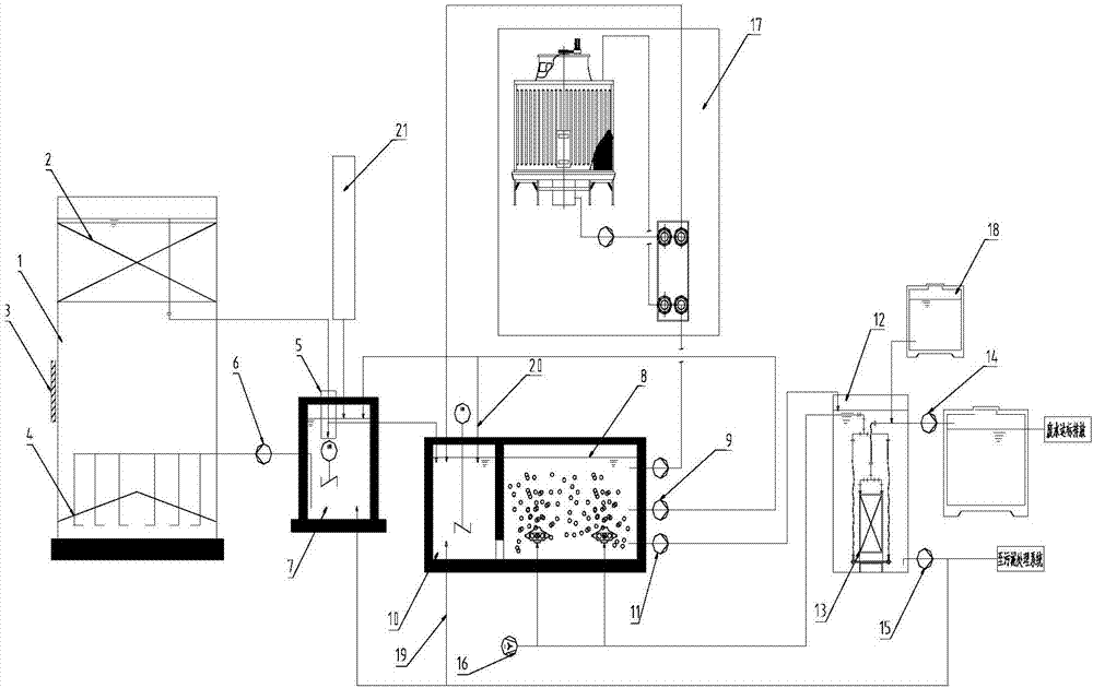 Low-energy consumption kitchen wastewater treatment process and equipment