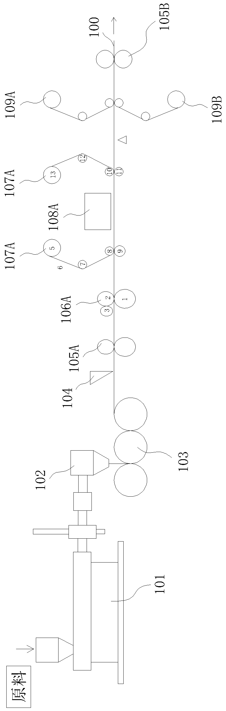 On-line double-sided roller coating process and its device for producing high-gloss panels with solvent-free uv coatings