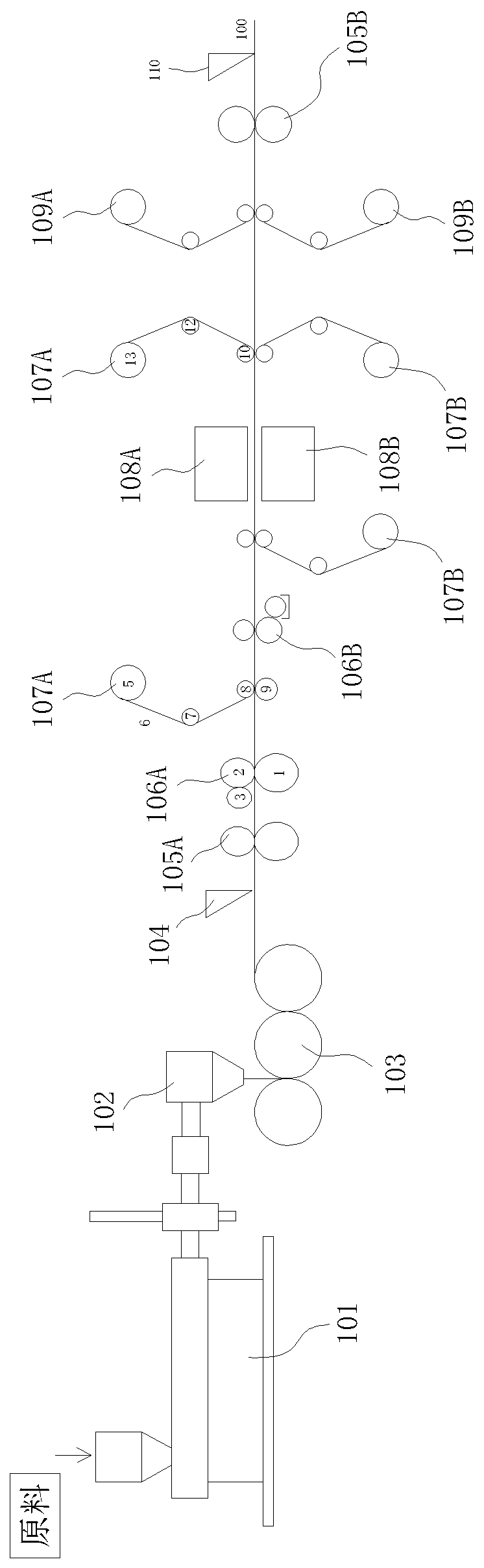 On-line double-sided roller coating process and its device for producing high-gloss panels with solvent-free uv coatings