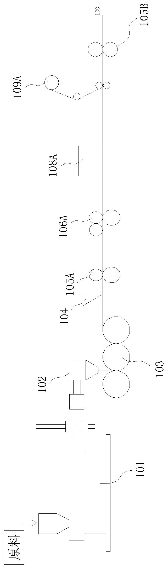 On-line double-sided roller coating process and its device for producing high-gloss panels with solvent-free uv coatings