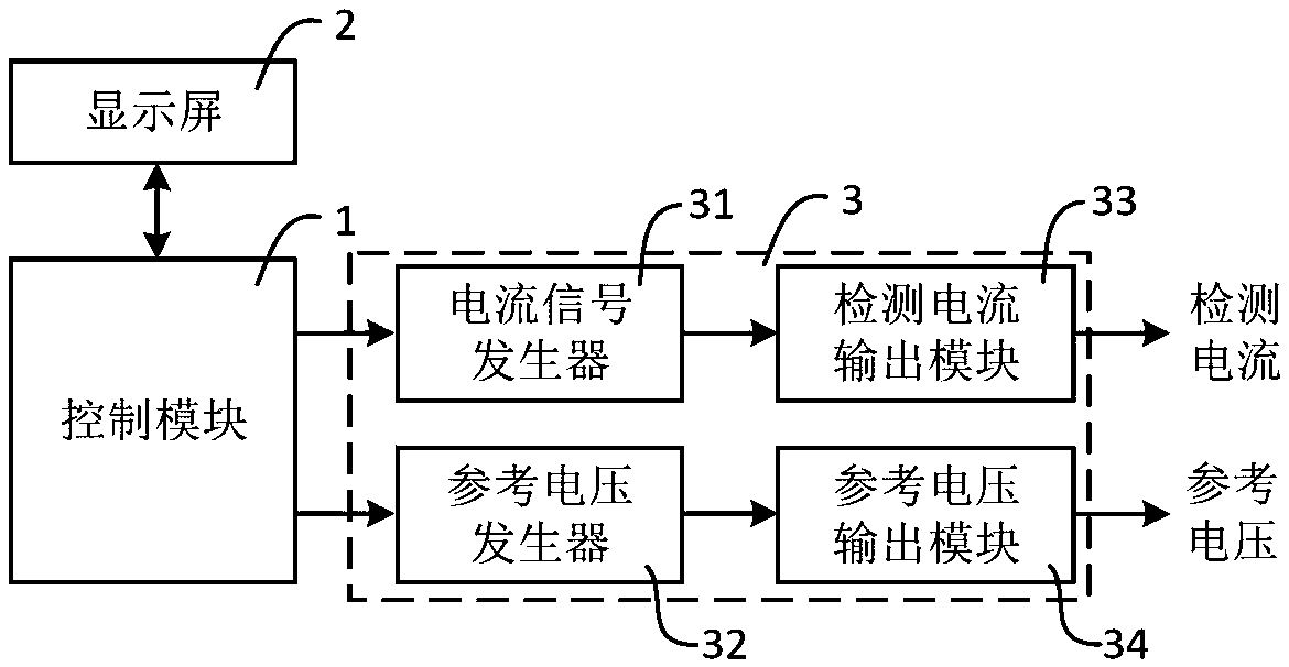 On-site checking device for current type on-line monitoring equipment and application method of on-site checking device